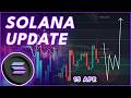 WILL SOLANA BREAKOUT AGAIN?🚨 (Solana Price Prediction 2026)