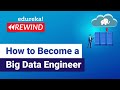 How To Become A Big Data Engineer?  | Big Data Engineer Career Path | Edureka Rewind  - 6