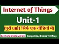 Internet of things (IOT) Unit 1 in Hindi || IOT Part -1