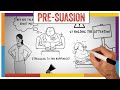 Pre-Suasion by Robert Cialdini - Summary \u0026 Review (ANIMATED)