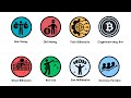 Every RICH PERSON Explained In 6 Minutes