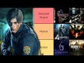 I Ranked Every Resident Evil From How Scary They Are