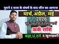 कर्क राशि मार्च से मई 2026/ नए समय की चाल/ Kark Rashi March,April,May 2026 Rashifal