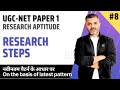 8. Research Steps | Research Aptitude | UGC-NET Paper 1 | Bharat Kumar