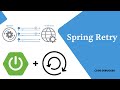 Spring Retry Implementation in Spring Boot | Code Debugger