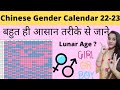 Chinese Gender Calendar से सिर्फ एक मिनट में जाने Baby Boy या Baby Girl | Chinese Calendar 2022-23
