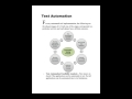 HP QTP/UFT Functional Test Automation tool Tutorial Introduction - Slide 12