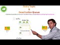 Spring Cloud Stream Kafka: The RIGHT Way to Handle Retries \u0026 Dead Letter Queue!