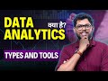 Data Analysis Kya Hota Hai? Different Types of Tools Data Analysts Use