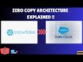 Connect Salesforce Data Cloud to Snowflake Using ZERO COPY Approach - Complete Step by Step Demo !!
