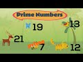 Prime and Composite Numbers | Maths | EasyTeaching