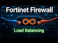 How to Configure Dual ISP Load Balancing \u0026 Automatic Failover in Fortinet Firewall #firewall