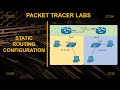 How to Configure Static Routing | Cisco Packet Tracer Lab