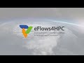 HPC Workflow as a Service (HPCWaaS) Step-by-step Overview - Digital Twins Pillar