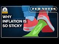 Why Inflation Is So Hard To Get Rid Of