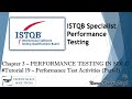 ISTQB Performance Tester | 3.4 Performance Testing Activities (Part-1) | ISTQB Tutorials