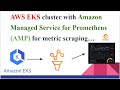 Kubernetes Monitoring Using AWS Managed  Prometheus and Grafana on AWS EKS