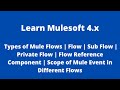 Types of Mule Flows | Flow, Sub Flow \u0026 Private Flow | Scope of Mule Event in Flows | Flow Reference