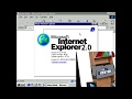 Microsfot Windows 95 Internet Explorer 2.0 Review1