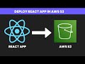I Deployed a React App on AWS - Here's How