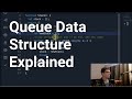 How To Make a Queue Data Structure - Vanilla Javascript