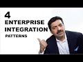 4 Enterprise Application Integration Patterns | EAI Patterns