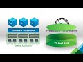 Whats VMware Virtual SAN