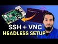 Control Your Raspberry Pi Without a Monitor – SSH + VNC + Linux Commands