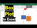 How To Create A Box Plot In Excel (Including Outliers)