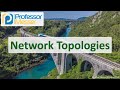 Network Topologies - CompTIA Network+ N10-009 - 1.6