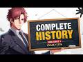 Class 12 History 🔥 | All Books One Shot | ALL CHAPTERS | Full Syllabus | CBSE 2026