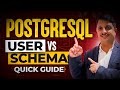 PostgreSQL Users VS. Schemas - Complete Guide! | PostgreSQL user vs schema for beginners |