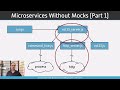 Microservices Without Mocks Part 1 - The Server