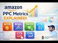 Amazon PPC Metrics Explained | ACOS, ROAS, TACOS, CTR, CVR, CPA | Amazon Ads Tutorial | Barun Jha
