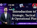 Strategic🎯 Plan, Tactical Plan \u0026 Operational Plan🧑‍💻👩‍💻