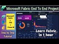 Microsoft Fabric End-to-End Project | From SQL to Power BI (Step-by-Step)