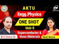 UNIT-5 ONE SHOT I PHYSICS I by Neeti Bansal Ma'am I Gateway Classes I AKTU
