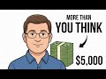 Why Everything changes After You Save $5,000