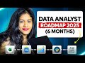 How to Get a Data Analyst Job in 2026