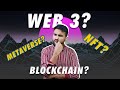 What is Web 3, NFT, and Blockchain Technology? feat. @cryptoindia