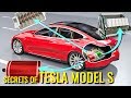 How does an Electric Car work ? | Tesla Model S