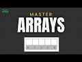 WHAT IS ARRAY? | Array Data Structures | DSA Course | GeeksforGeeks