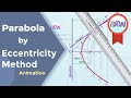 Parabola By Eccentricity Method | Parabola by directrix focus method.