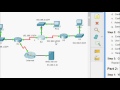 3.2.1.8 Packet Tracer - Configuring RIPv2