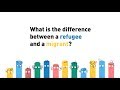What is the difference between a migrant and a refugee?