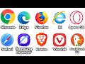 Every Browser Explained As Easily As Possible For Beginners