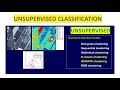 LECTURE 19 - K-MEAN CLUSTERING AND ISODATA CLUSTERING IN UNSUPERVISED CLASSIFICATION| GATE GEOMATICS