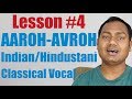 Lesson #4 \