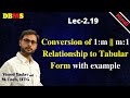 L2.19 | Converting 1:m Relationship to Tabular Form | Converting an ER Diagram to a Relational Table