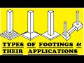Types of Footings \u0026 Their Applications